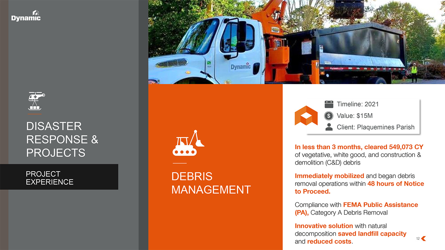 Slide 12